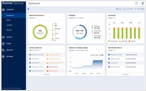 Acronis