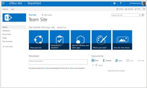 SharePoint